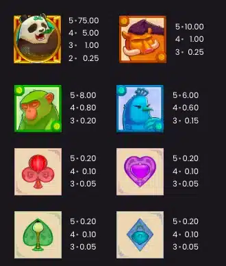 символи big bamboo