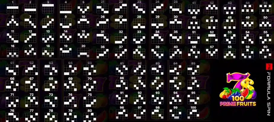 лінії виграшу 100 prime fruits