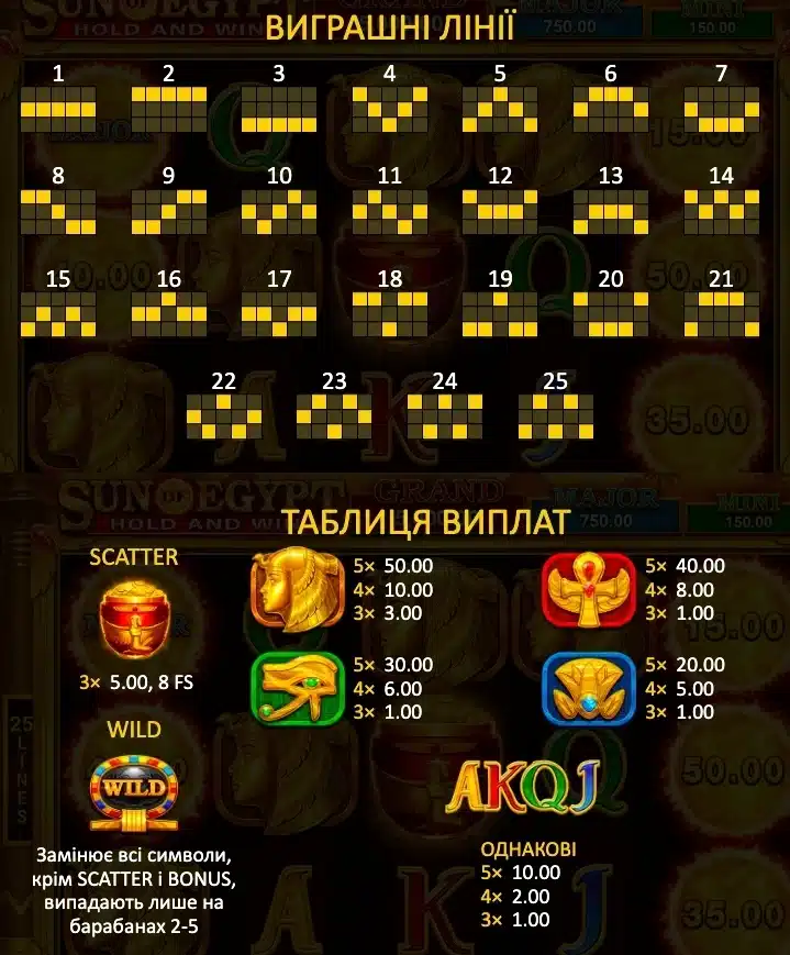 лінії виплат та таблиця виплат Sun of Egypt