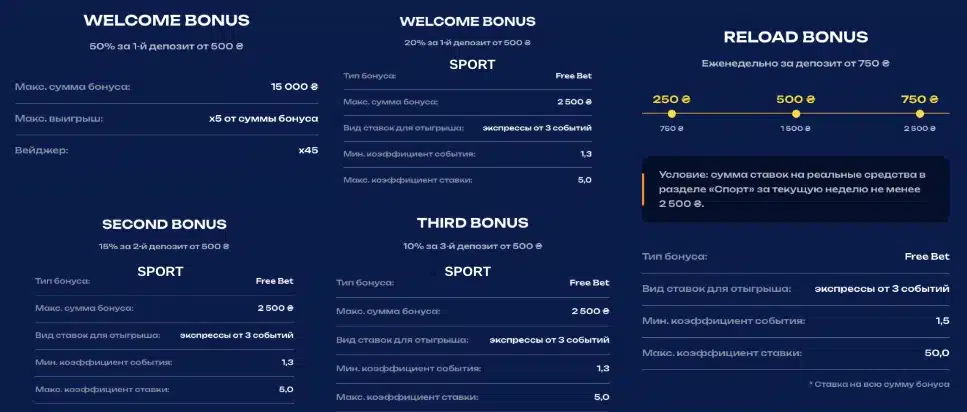 вітальний бонус fugu casino